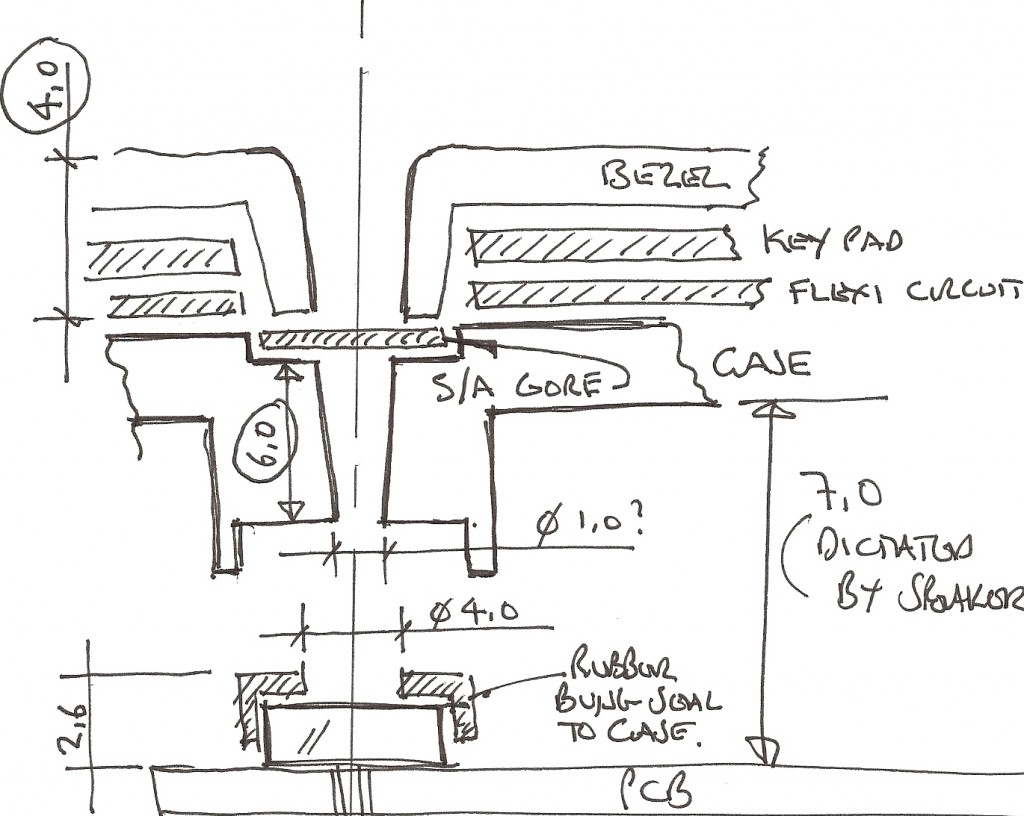 mic idea 10001